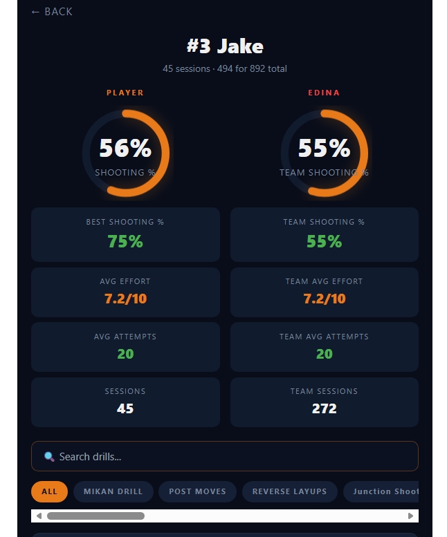 Hoops Engine App